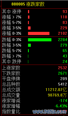 道正网  越南股市，突发